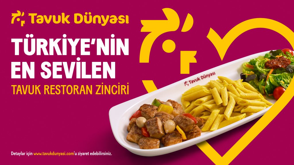Tavuk Dünyası