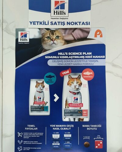 Turan Pet Market