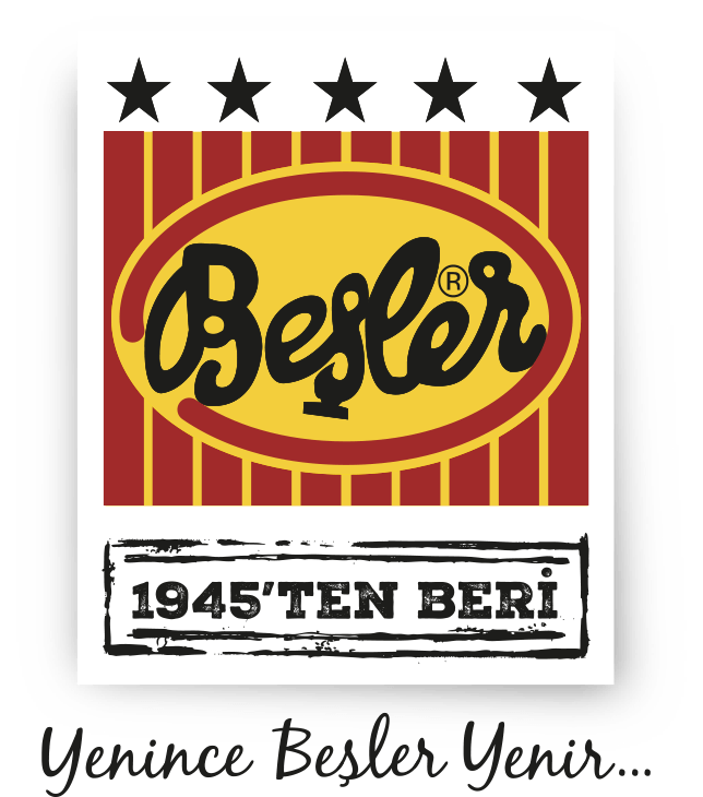 Beşler Sucuk Fabrikası