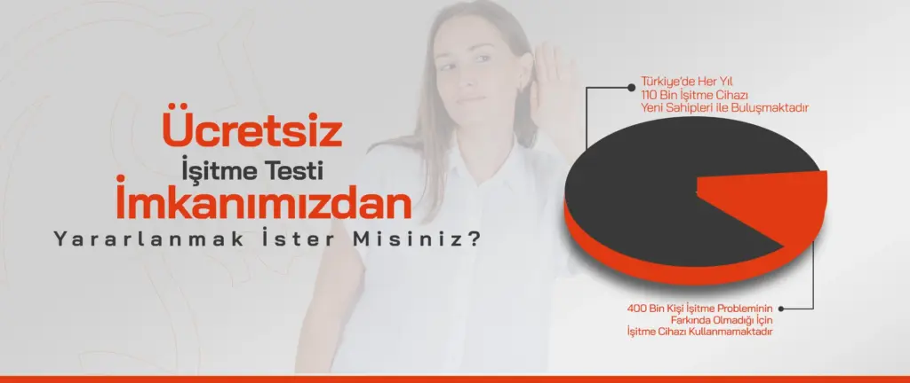 Dorumed İşitme Merkezi