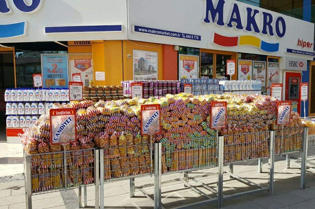 Candiyet Unlu Mamuller