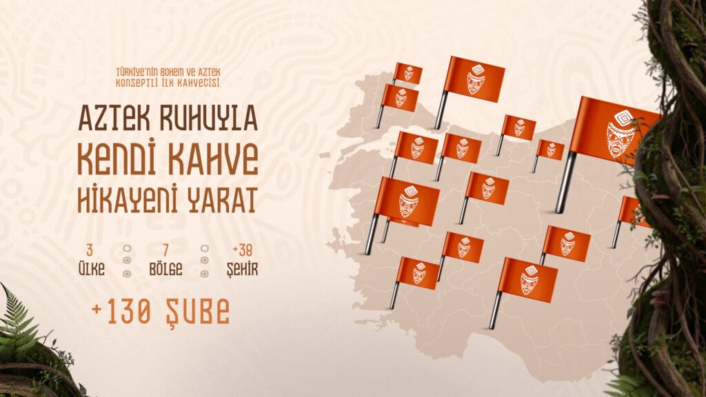 Gua Coffee Company Kırşehir
